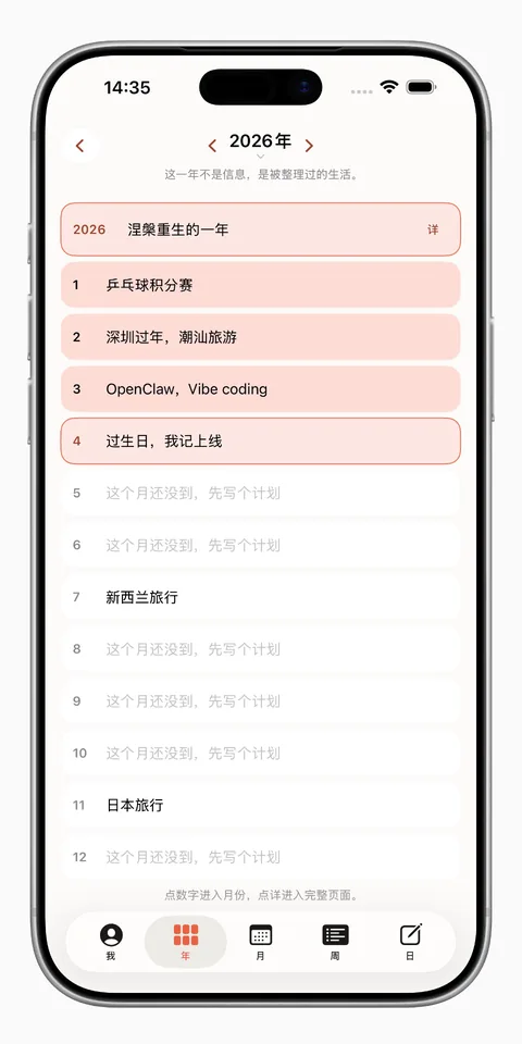 年
